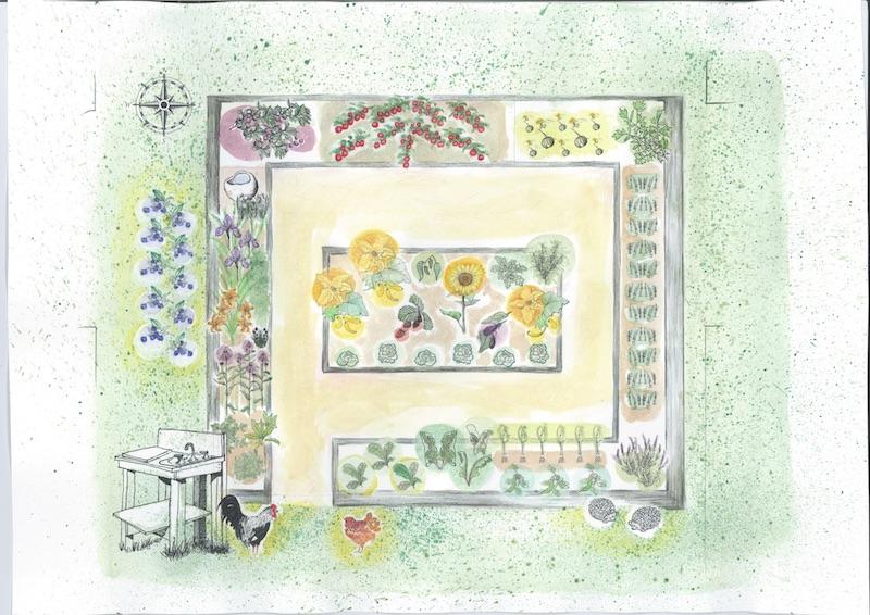 Katherine Long’s West Tisbury Kitchen Garden: One 4-x-8-foot bed surrounded by a 2-foot path and a 2-foot border creates a 12-x-16-foot fenced area with 124 square feet of raised beds.